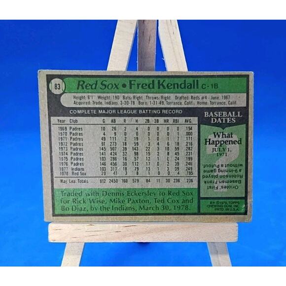 1979 Topps - Fred Kendall #83 Red Sox - Some Corner Wear - Picture 5 of 5